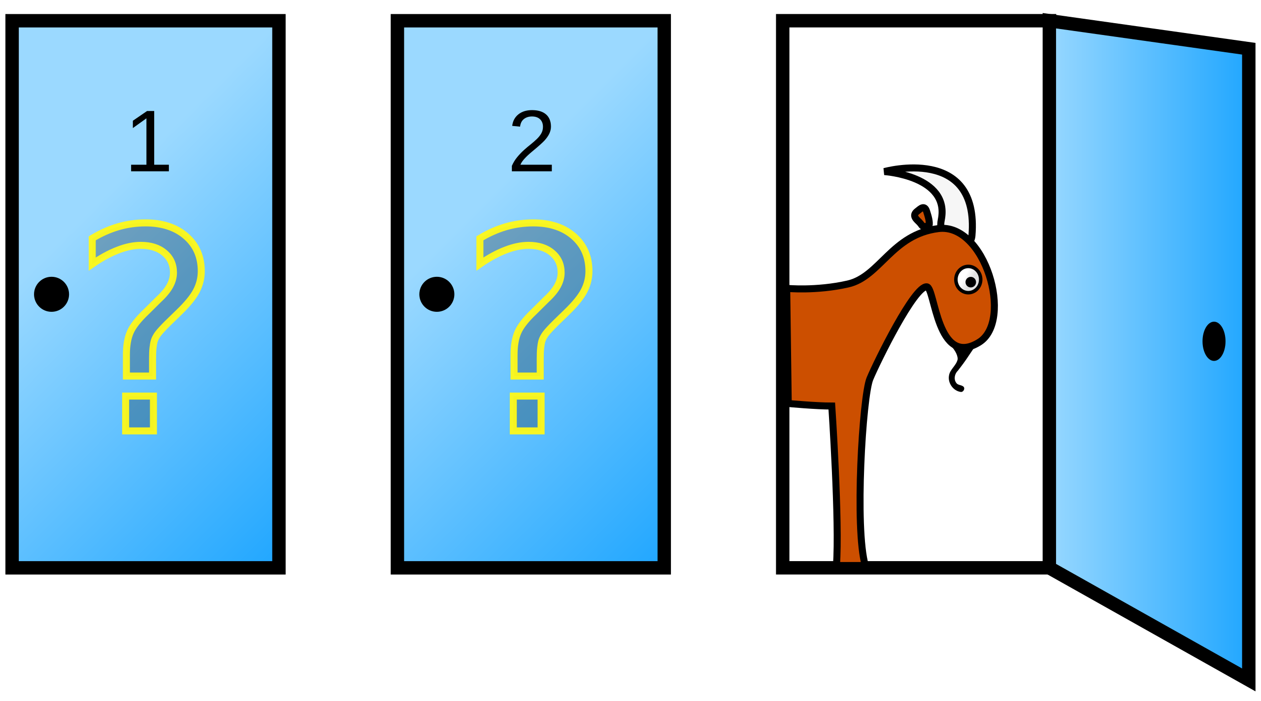 Problema Monty Hall